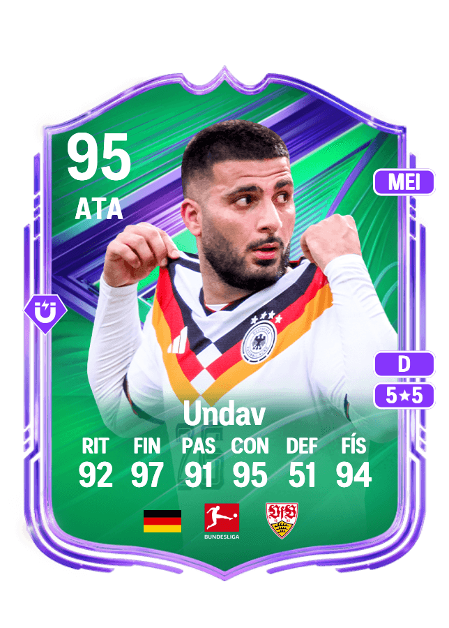 Deniz Undav card