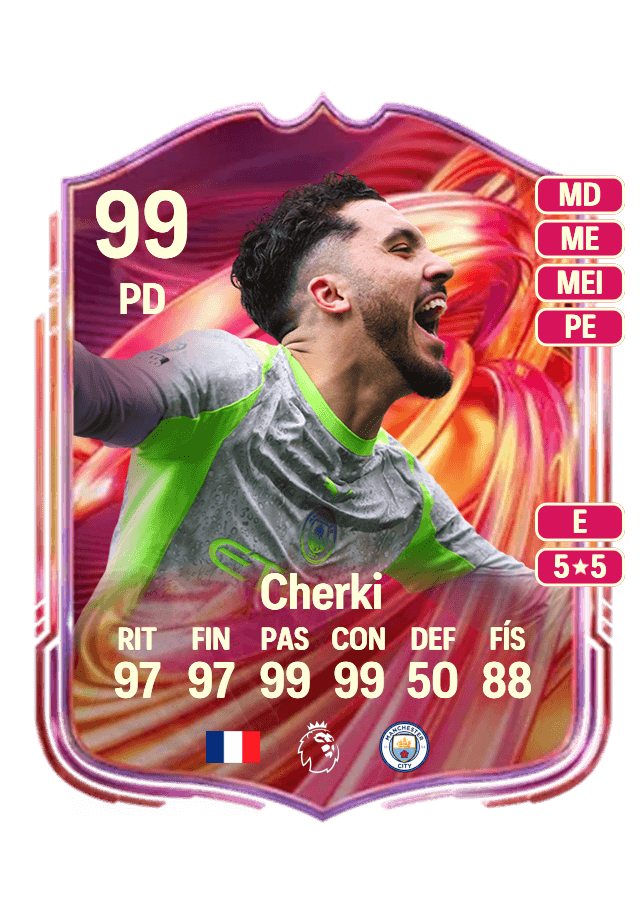 Rayan Cherki card