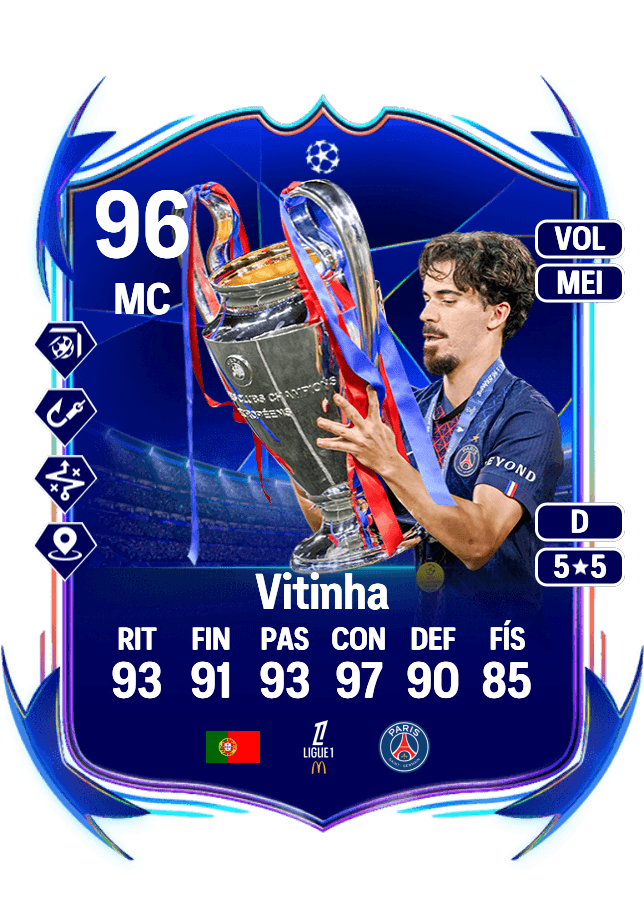 Vitinha card