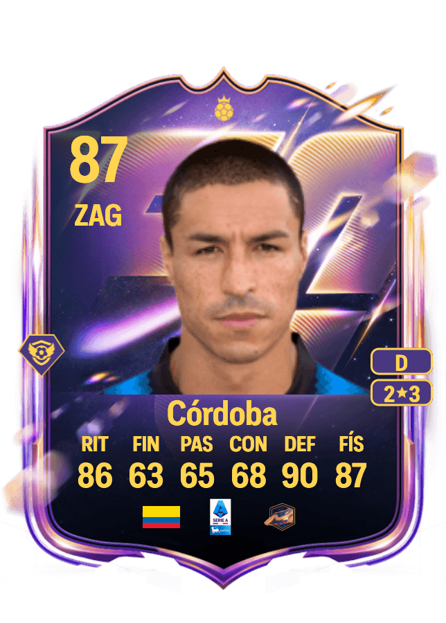 Iván Córdoba card