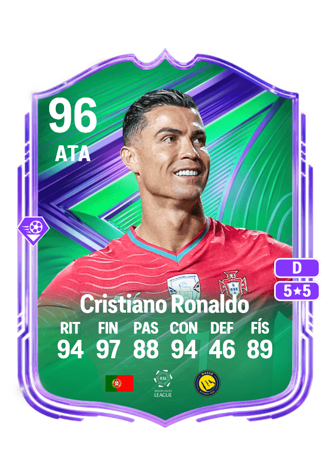 Cristiano Ronaldo card