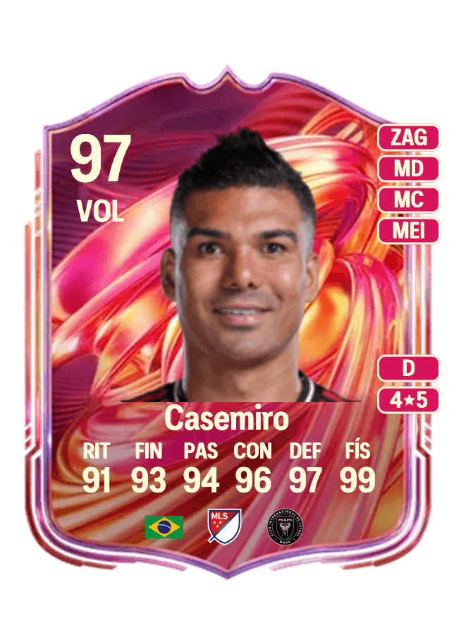 Casemiro card