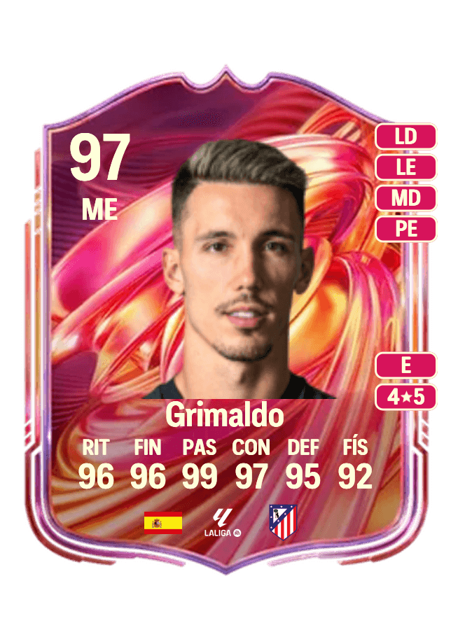 Grimaldo card
