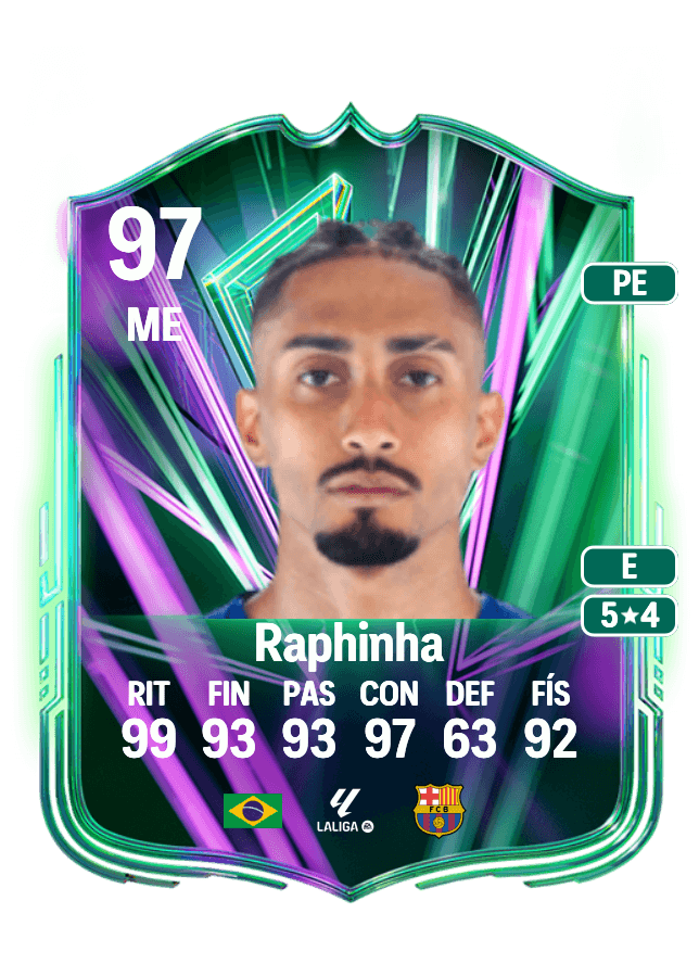 Raphinha card