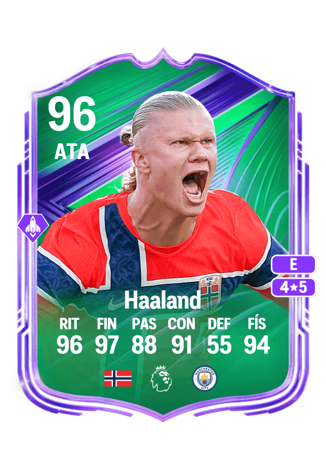 Erling Haaland card