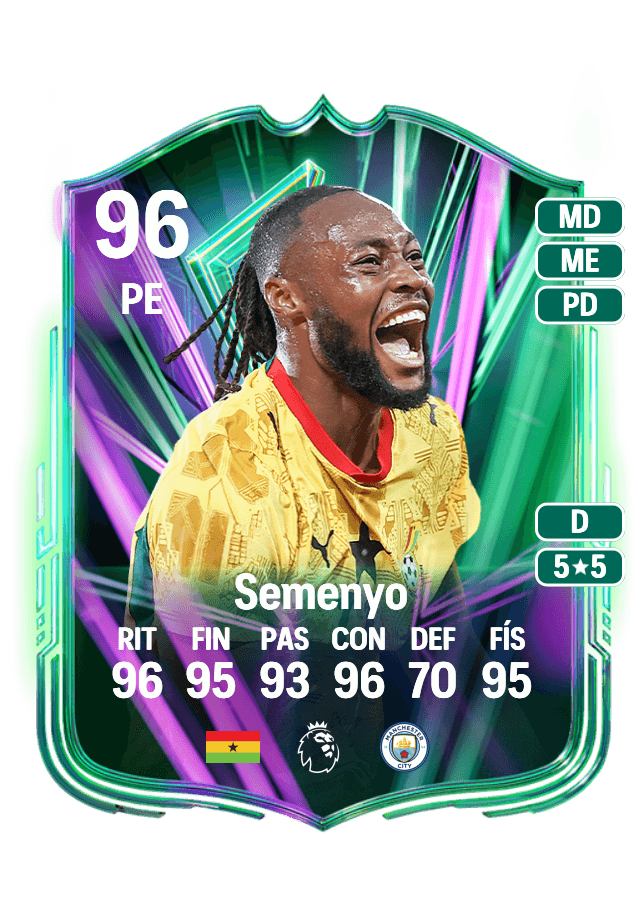 Antoine Semenyo card