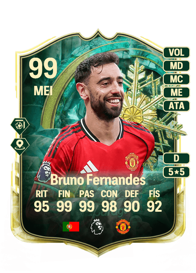 Bruno Fernandes card