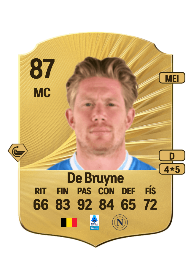 Kevin De Bruyne card