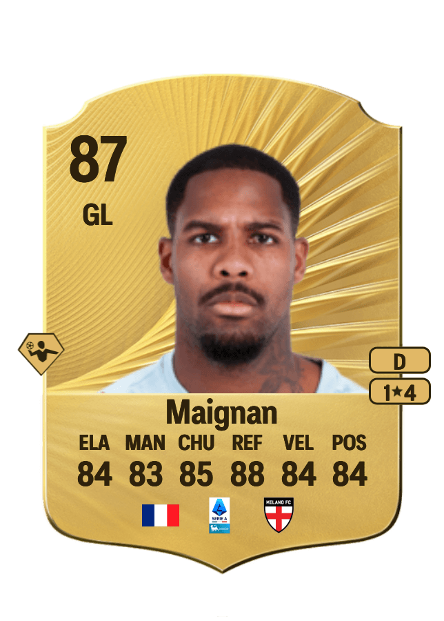 Mike Maignan card