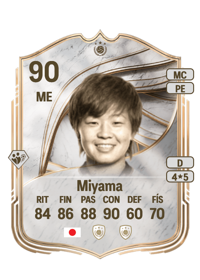 Aya Miyama card