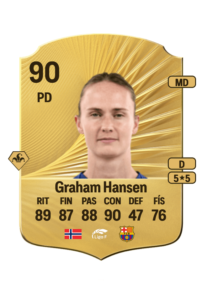 Caroline Graham Hansen card
