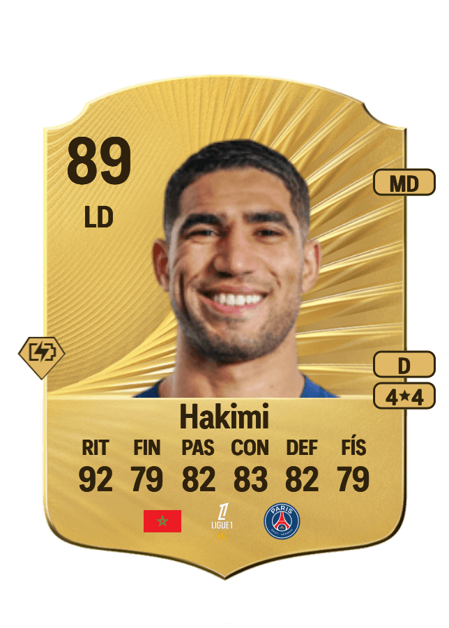 Achraf Hakimi card