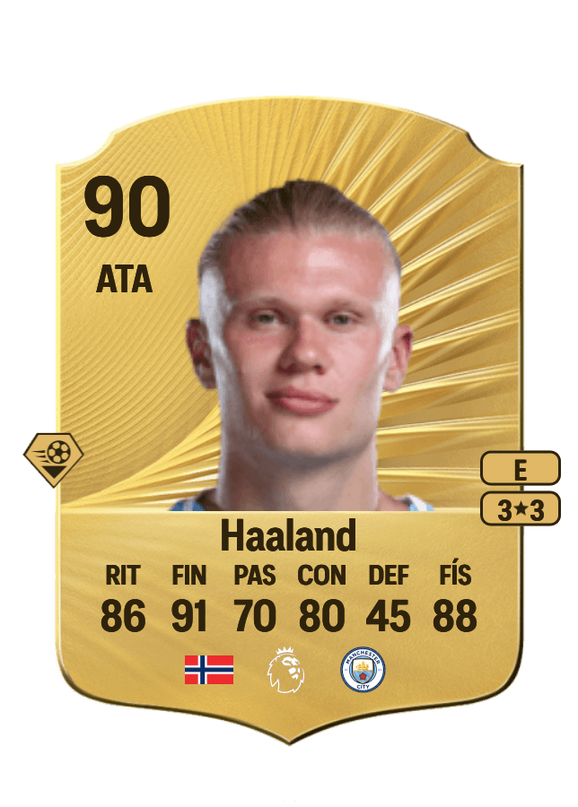 Erling Haaland card