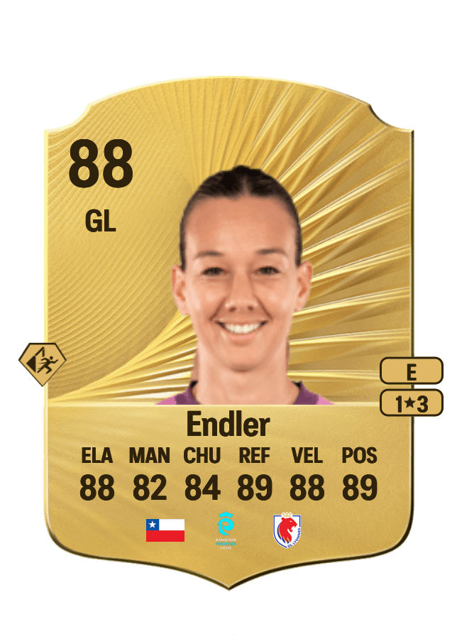 Christiane Endler card