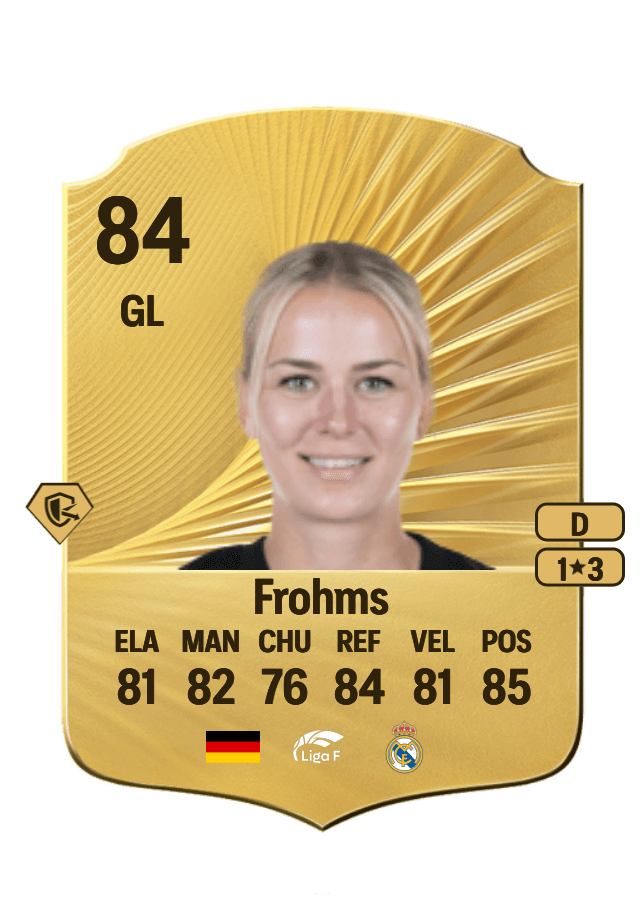 Merle Frohms card