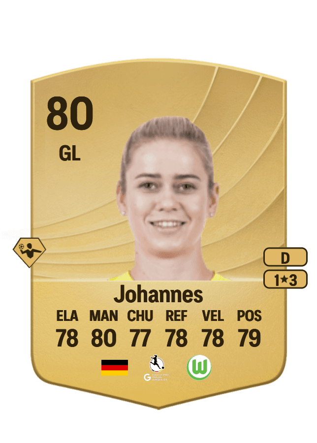 Stina Johannes card