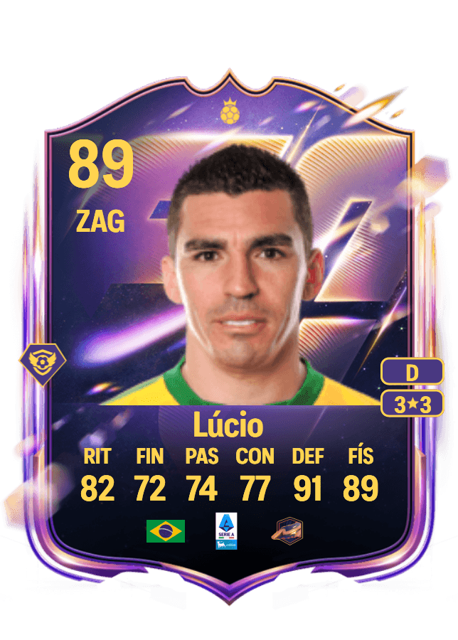 Lúcio card