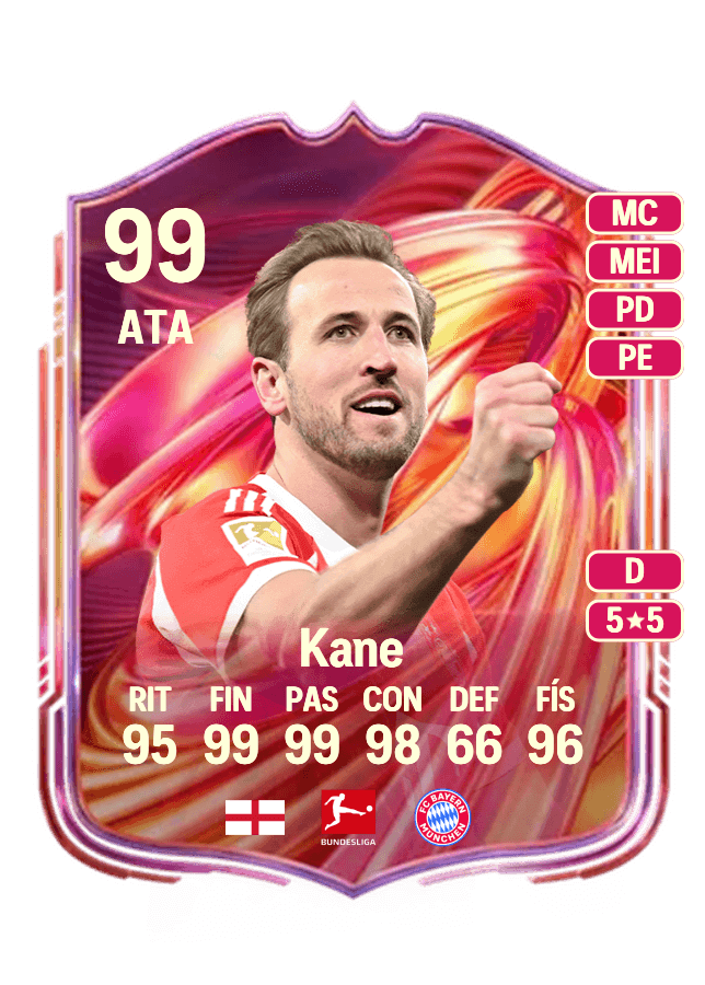 Harry Kane card