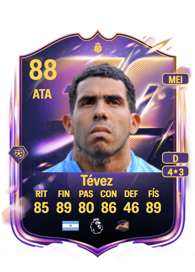 Carlos Tévez card