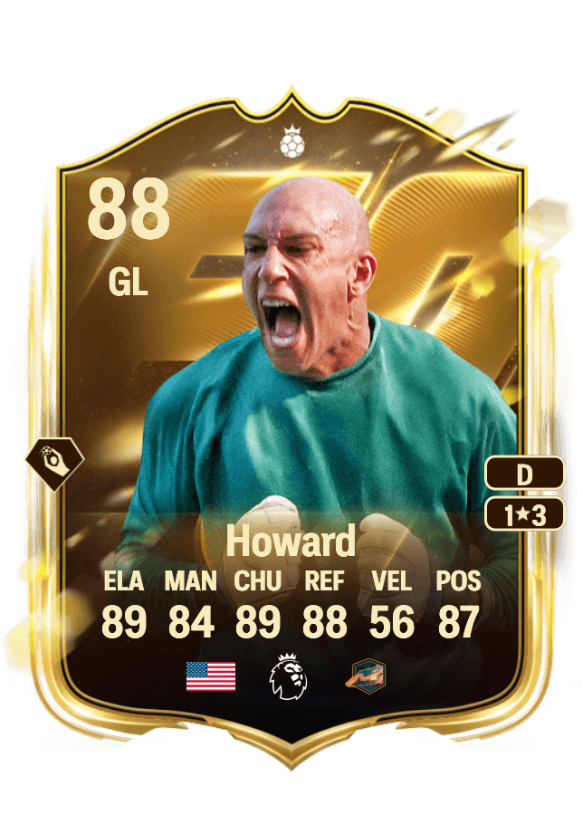 Tim Howard card