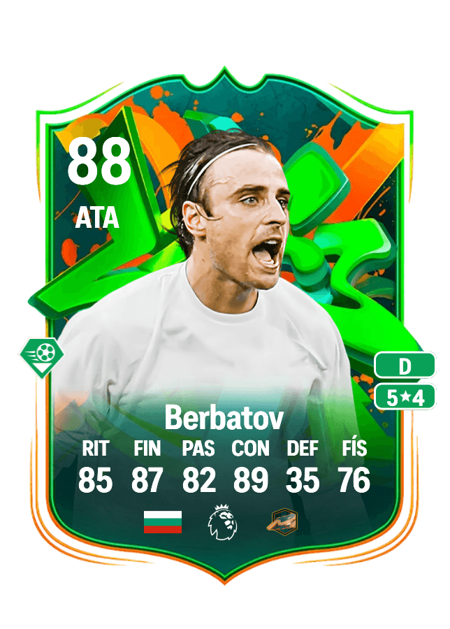 Dimitar Berbatov card