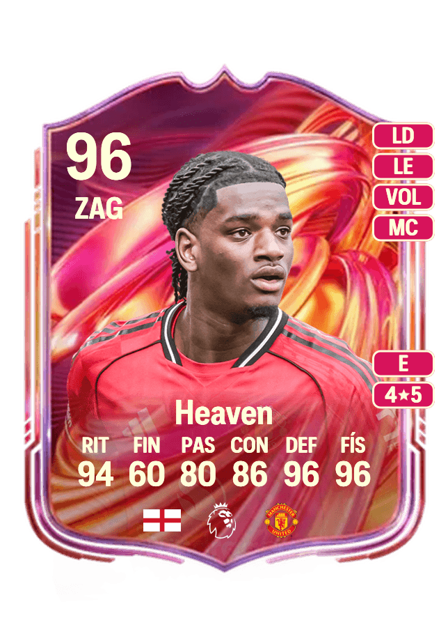 Ayden Heaven card