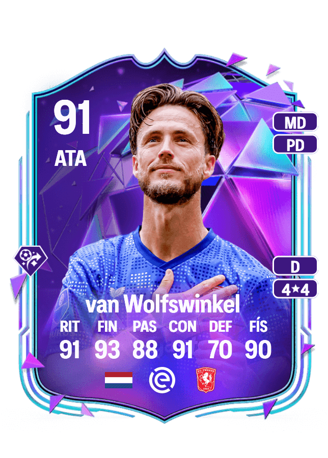 Ricky van Wolfswinkel card