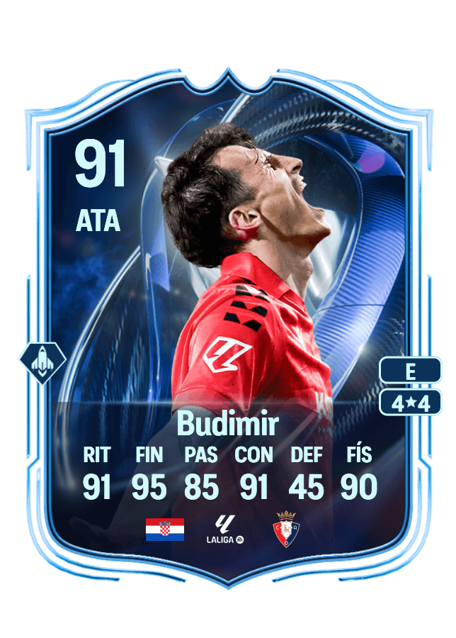 Ante Budimir card