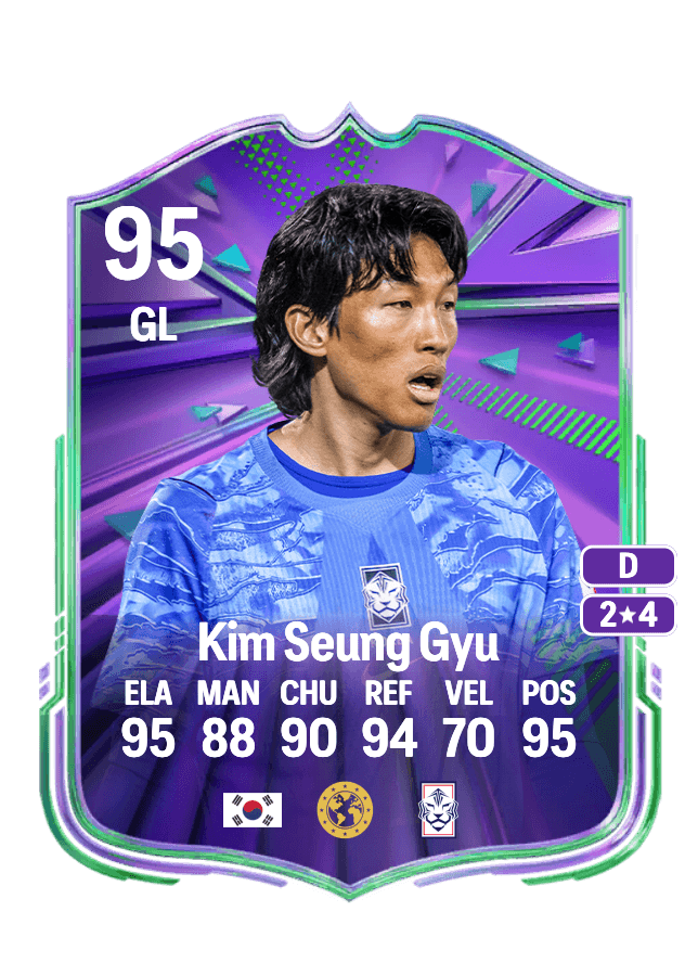 Kim Seung Gyu card