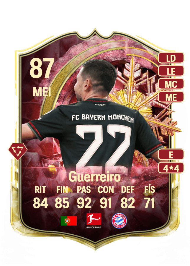 Raphaël Guerreiro card