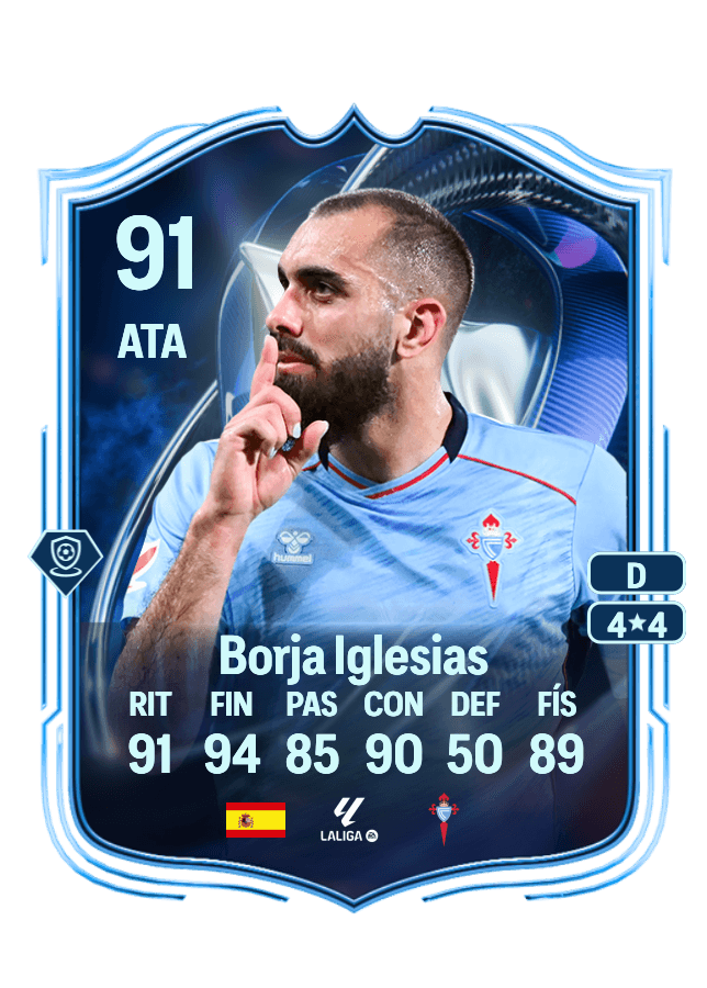 Borja Iglesias card