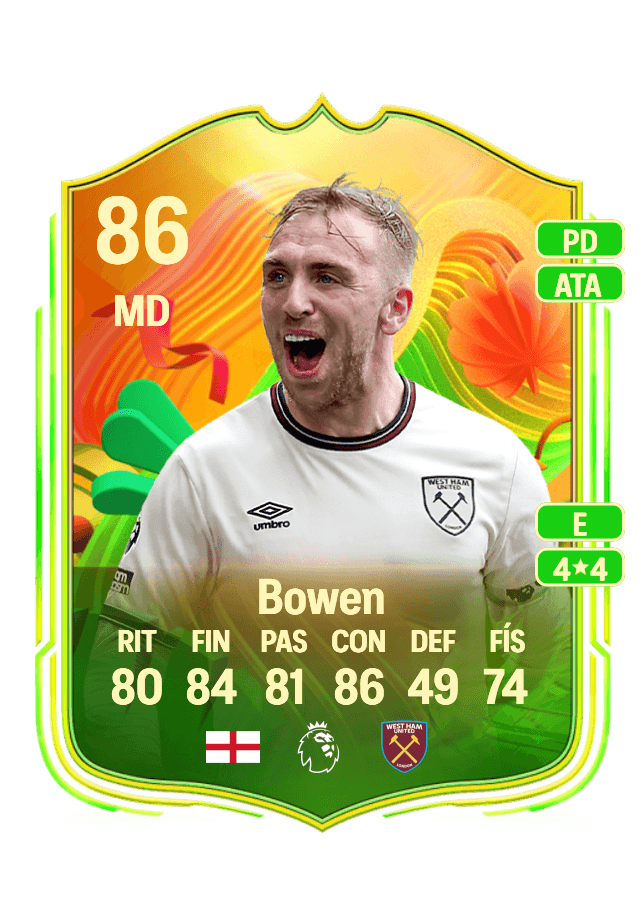 Jarrod Bowen card