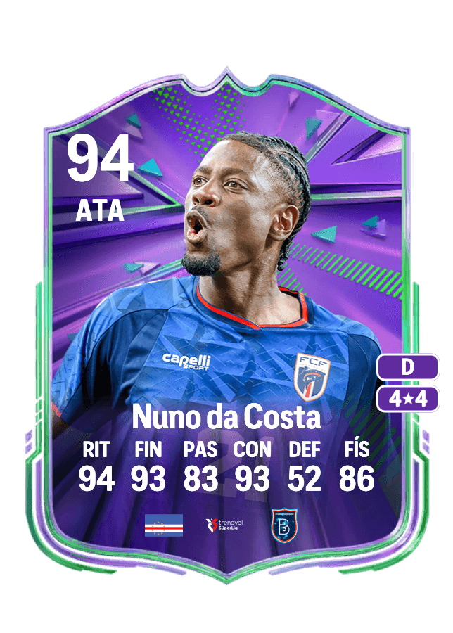 Nuno da Costa card