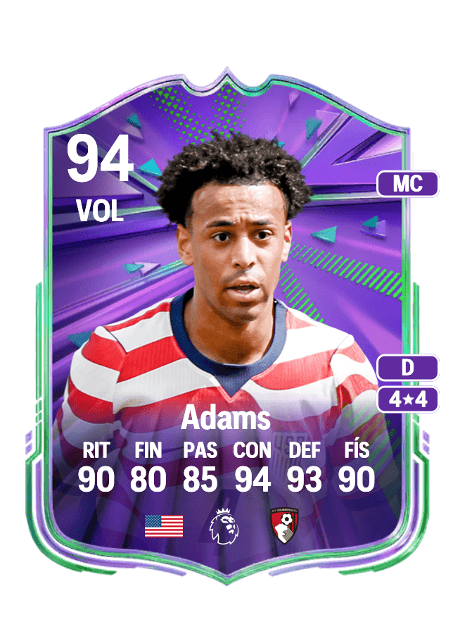 Tyler Adams card