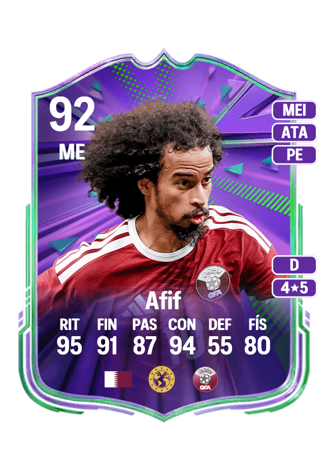 Akram Afif card