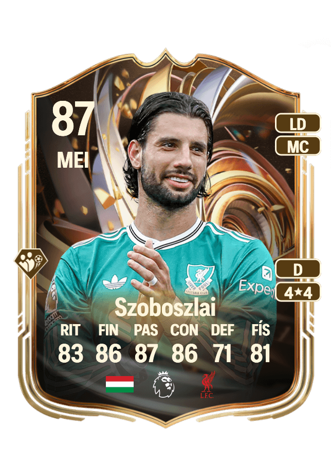 Dominik Szoboszlai card