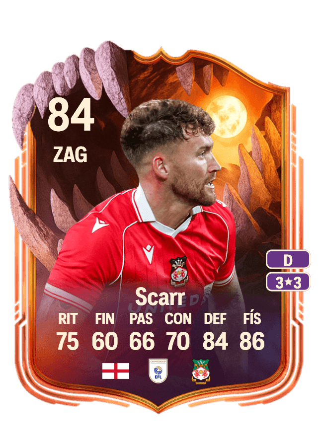 Dan Scarr card