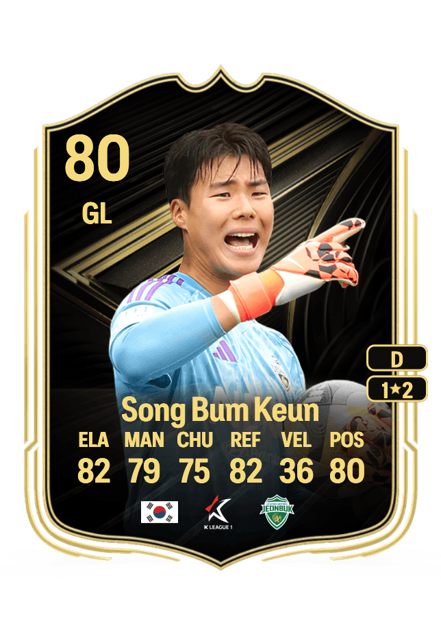 Song Bum Keun card
