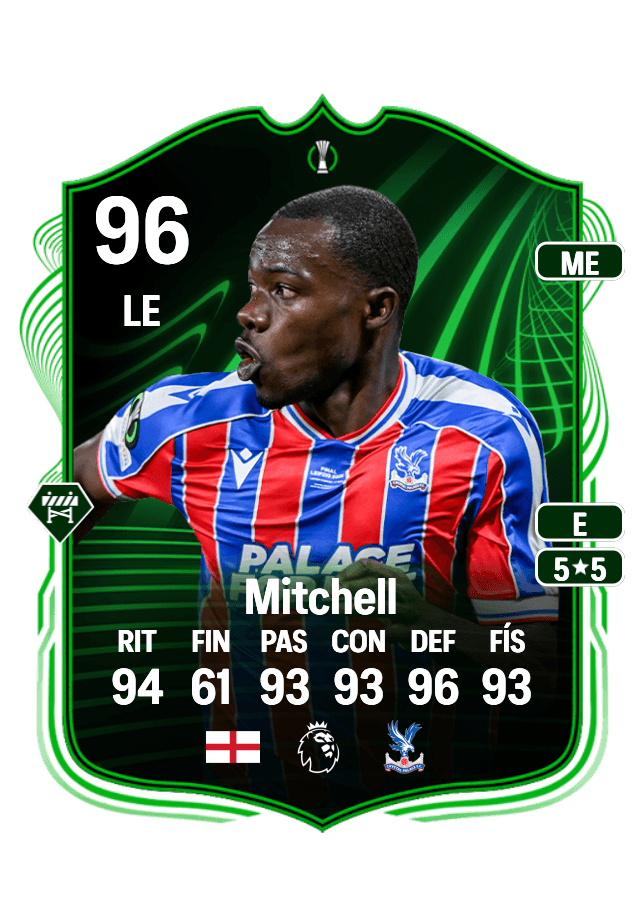 Tyrick Mitchell card