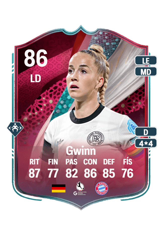 Giulia Gwinn card