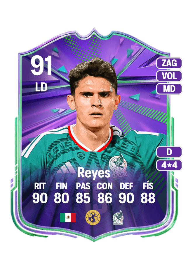 Israel Reyes card