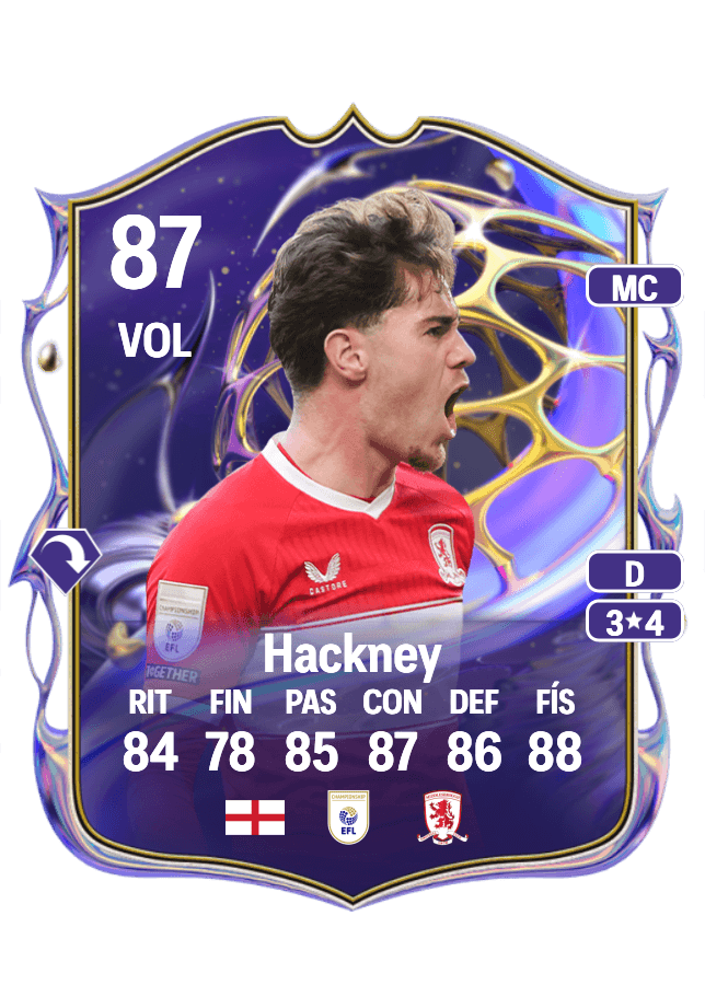 Hayden Hackney card