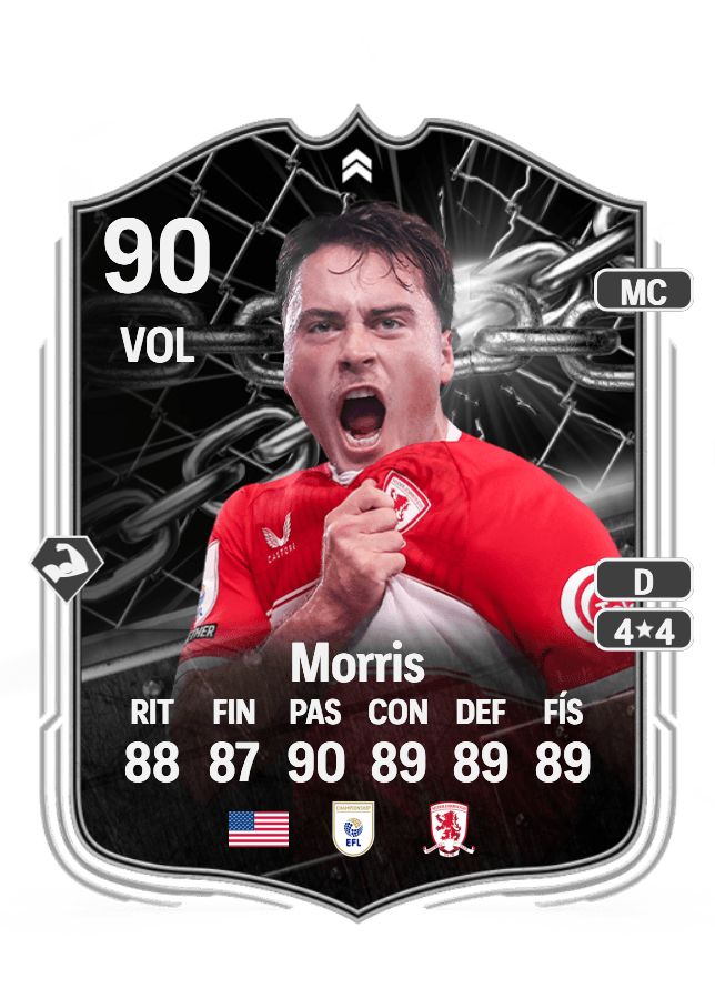 Aidan Morris card