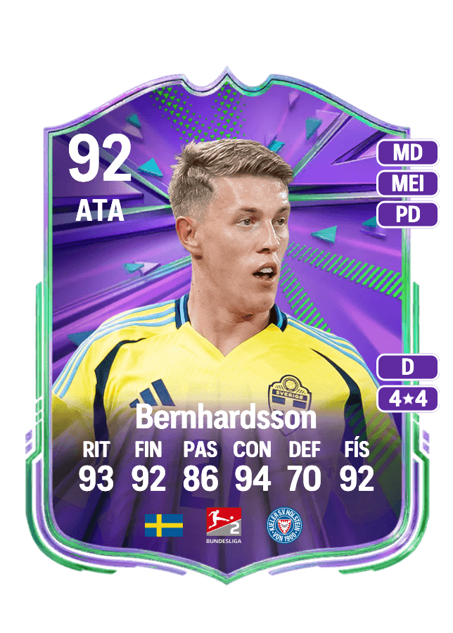 Alexander Bernhardsson card
