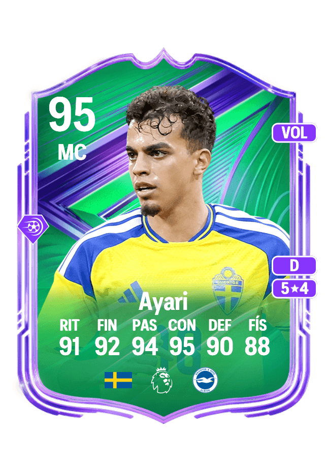 Yasin Ayari card