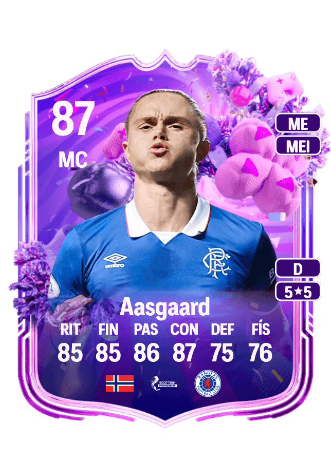 Thelo Aasgaard card