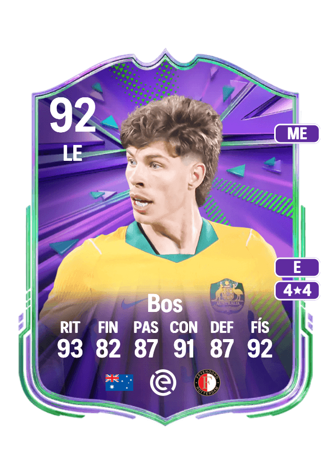 Jordan Bos card