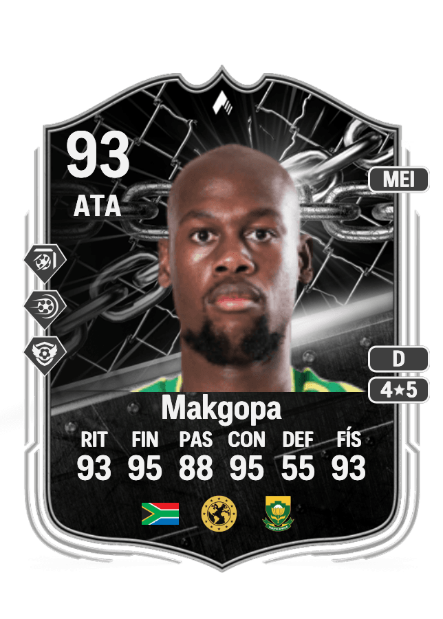 Evidence Makgopa card