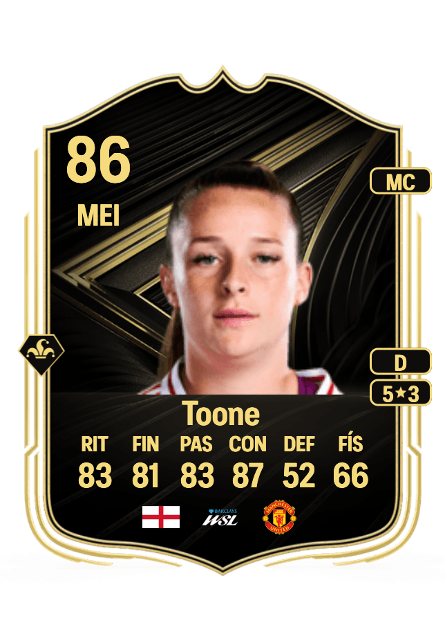 Ella Toone card
