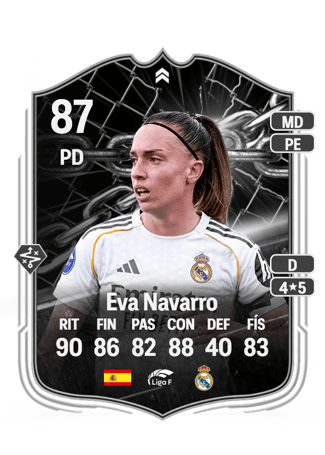 Eva Navarro card
